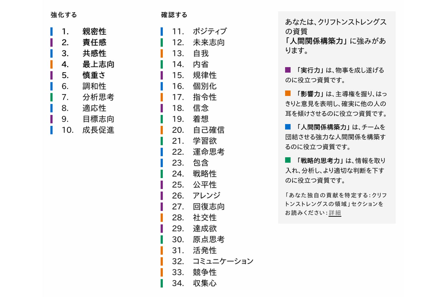 おおつきのSF34資質